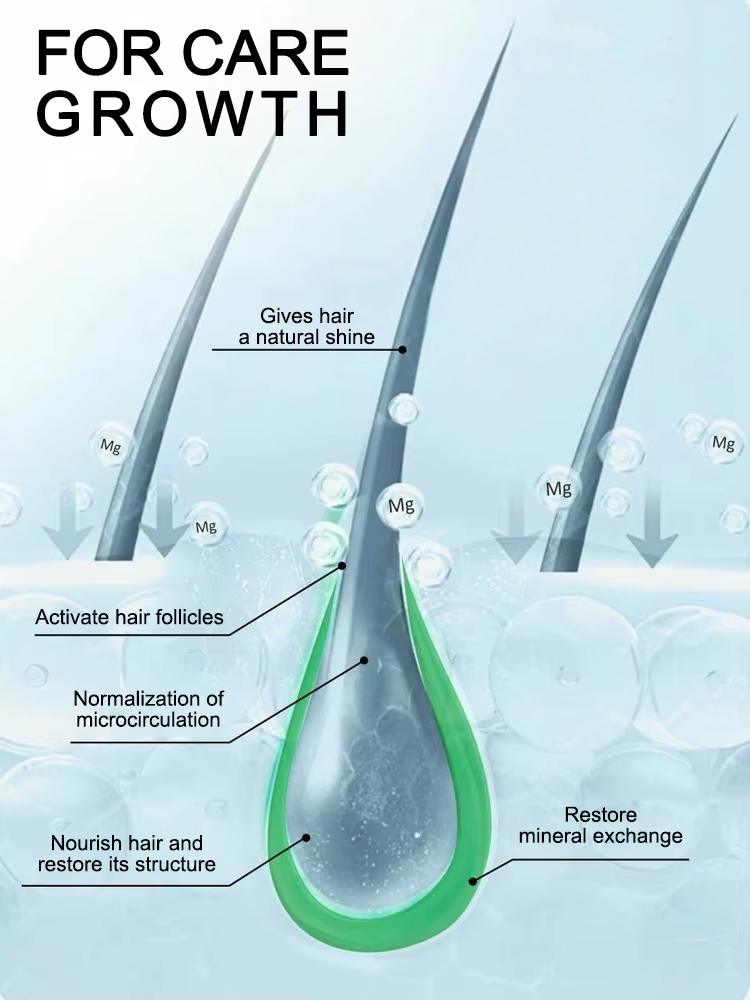 Professional scalp grooming bo - đánh giá và giá Hair Care Wella