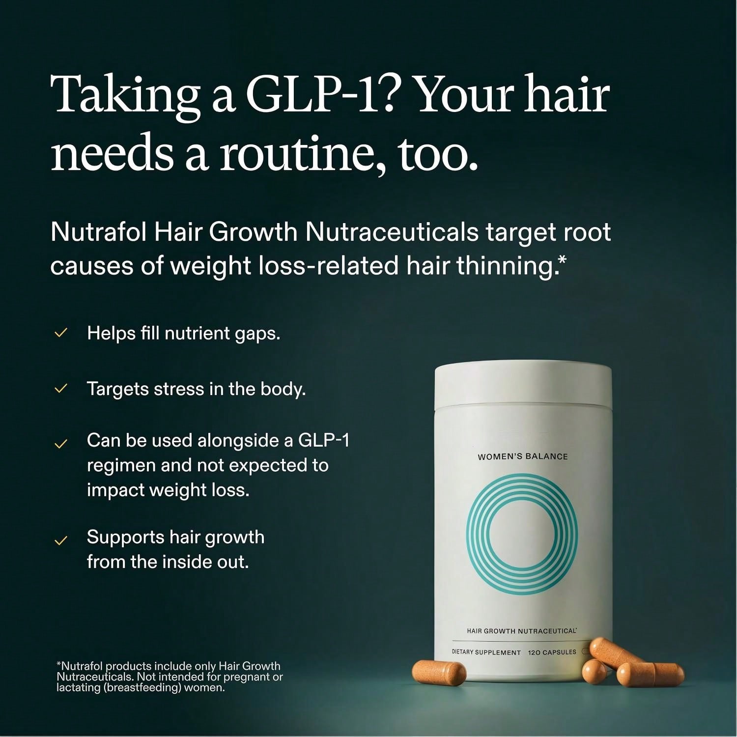 Women's Hair Wellness Suppleme - đánh giá và giá Hair Care Wella